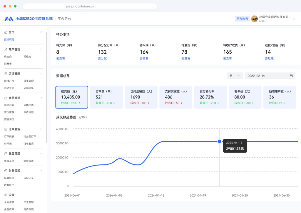 产品定价模块后台界面